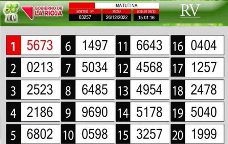 Sorteo de quiniela propio. Matutina