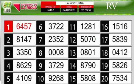 Sorteo de quiniela propio. Nocturna