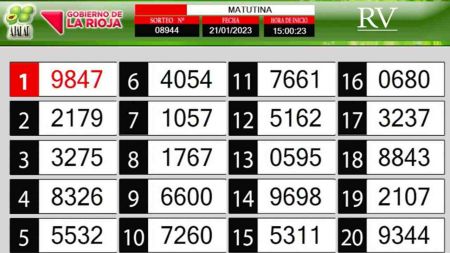 Sorteo de quiniela propio. Matutina