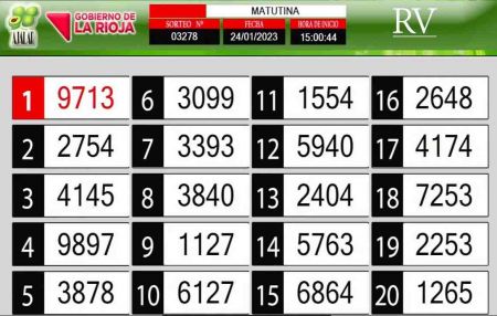 Sorteo de quiniela propio. Matutina