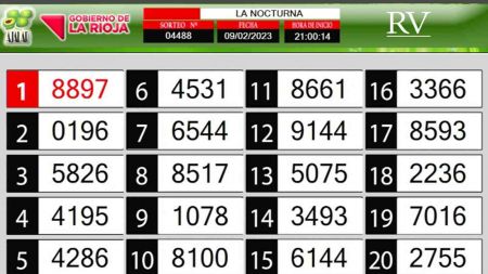 Sorteo de quiniela propio. Nocturna