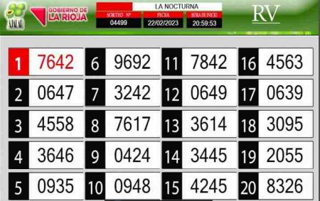 Sorteo de quiniela propio. Nocturna
