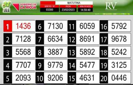 Sorteo de quiniela propio. Matutina