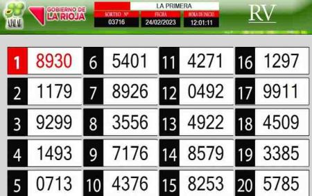 Sorteo de quiniela propio. Primera