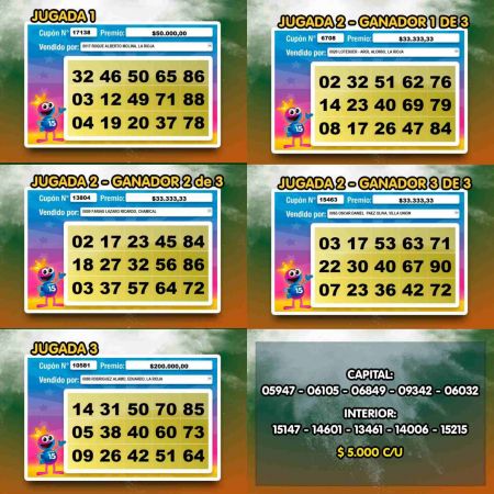 Ganadores del Súper 15 Riojano. Especial chayero