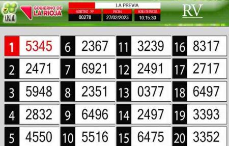Sorteo de quiniela propio. Previa