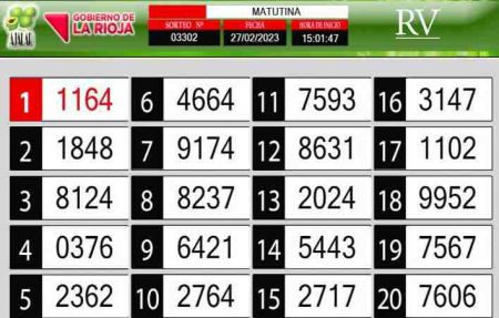 Sorteo de quiniela propio. Matutina