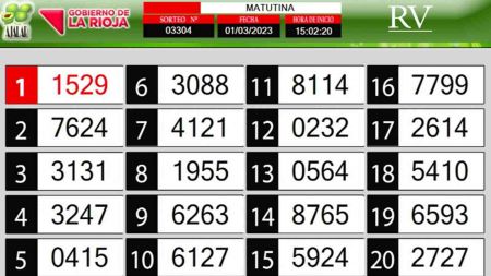 Sorteo de quiniela propio. Matutina