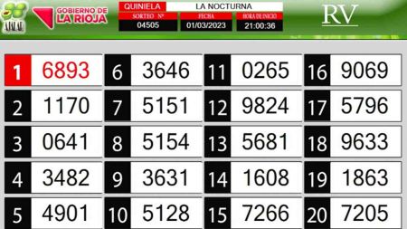 Sorteo de quiniela propio. Nocturna
