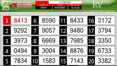 Sorteo de quiniela propio. Previa