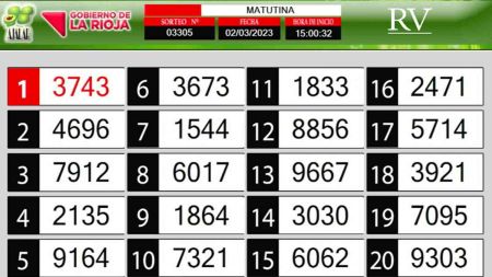 Sorteo de quiniela propio. Matutina