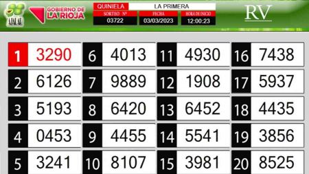 Sorteo de quiniela propio. Primera