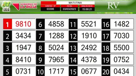 Sorteo de quiniela propio. Matutina