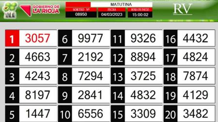 Sorteo de quiniela propio. Matutina