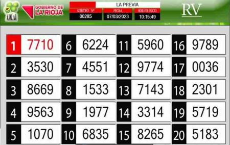 Sorteo de quiniela propio. Previa