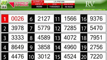 Sorteo de quiniela propio. Previa