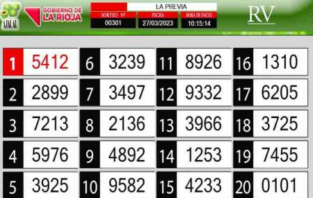 Sorteo de quiniela propio. Previa