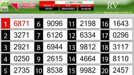 Sorteo de quiniela propio. Matutina