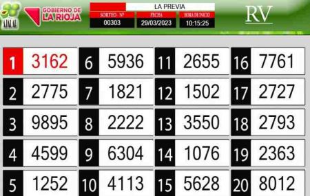 Sorteo de quiniela propio. Previa