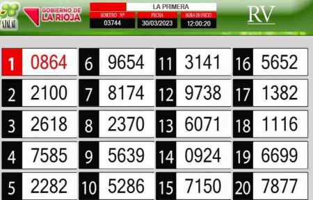 Sorteo de quiniela propio. Primera