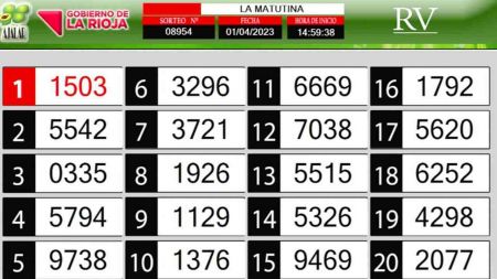 Sorteo de quiniela propio. Matutina