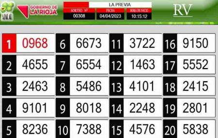 Sorteo de quiniela propio. Previa