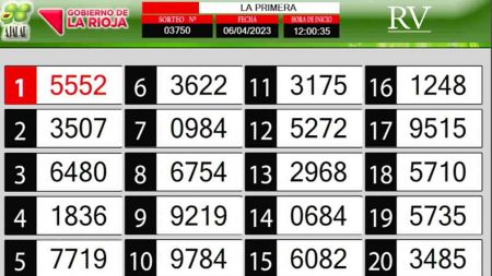 Sorteo de quiniela propio. Primera