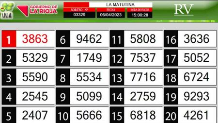 Sorteo de quiniela propio. Matutina