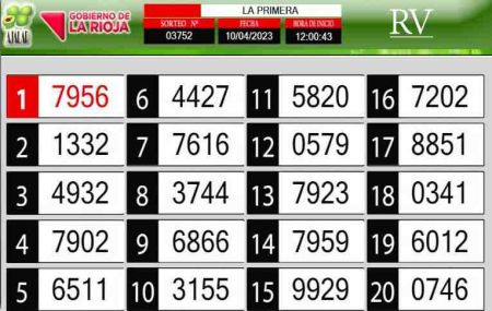 Sorteo de quiniela propio. Primera