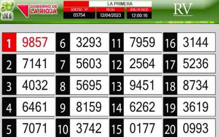 Sorteo de quiniela propio. Primera