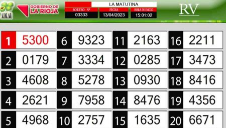 Sorteo de quiniela propio. Matutina