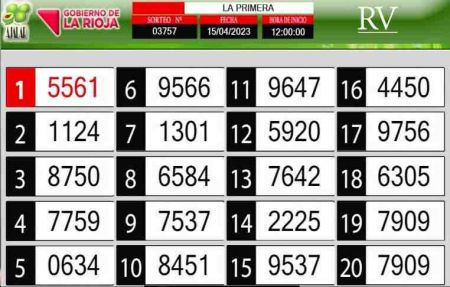 Sorteo de quiniela propio. Primera