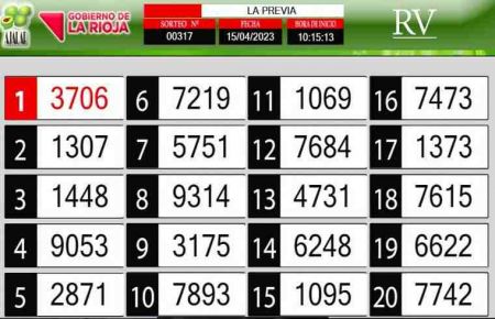 Sorteo de quiniela propio. Previa