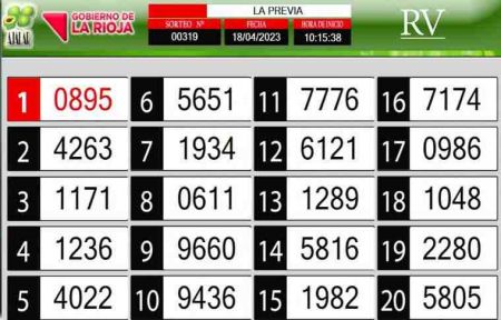 Sorteo de quiniela propio. Previa