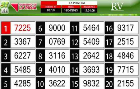 Sorteo de quiniela propio. Primera