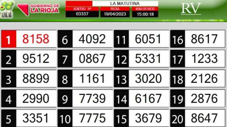 Sorteo de quiniela propio. Matutina