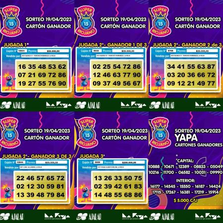 Ganadores del Súper 15 Riojano