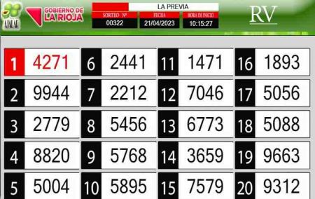 Sorteo de quiniela propio. Previa