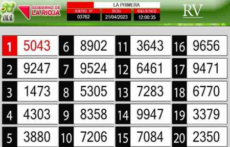 Sorteo de quiniela propio. Primera