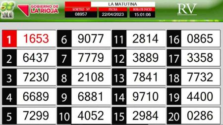 Sorteo de quiniela propio. Matutina