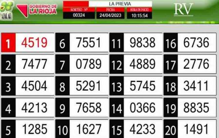 Sorteo de quiniela propio. Previa