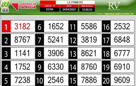 Sorteo de quiniela propio. Primera