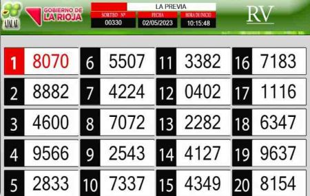 Sorteo de quiniela propio. Previa