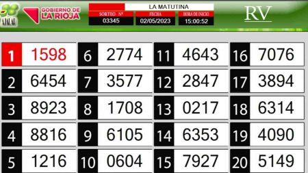 Sorteo de quiniela propio. Matutina