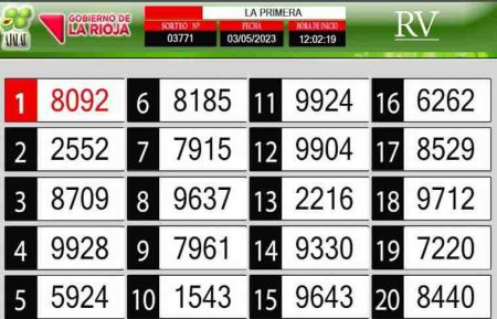 Sorteo de quiniela propio. Primera