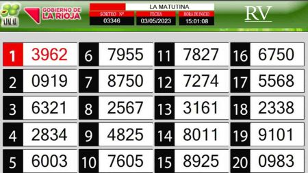 Sorteo de quiniela propio. Matutina
