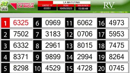Sorteo de quiniela propio. Matutina