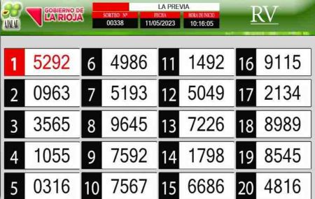 Sorteo de quiniela propio. Previa