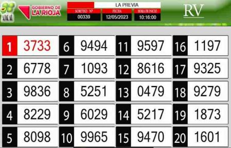 Sorteo de quiniela propio. Previa