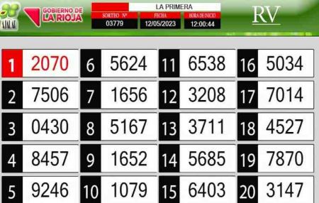 Sorteo de quiniela propio. Primera